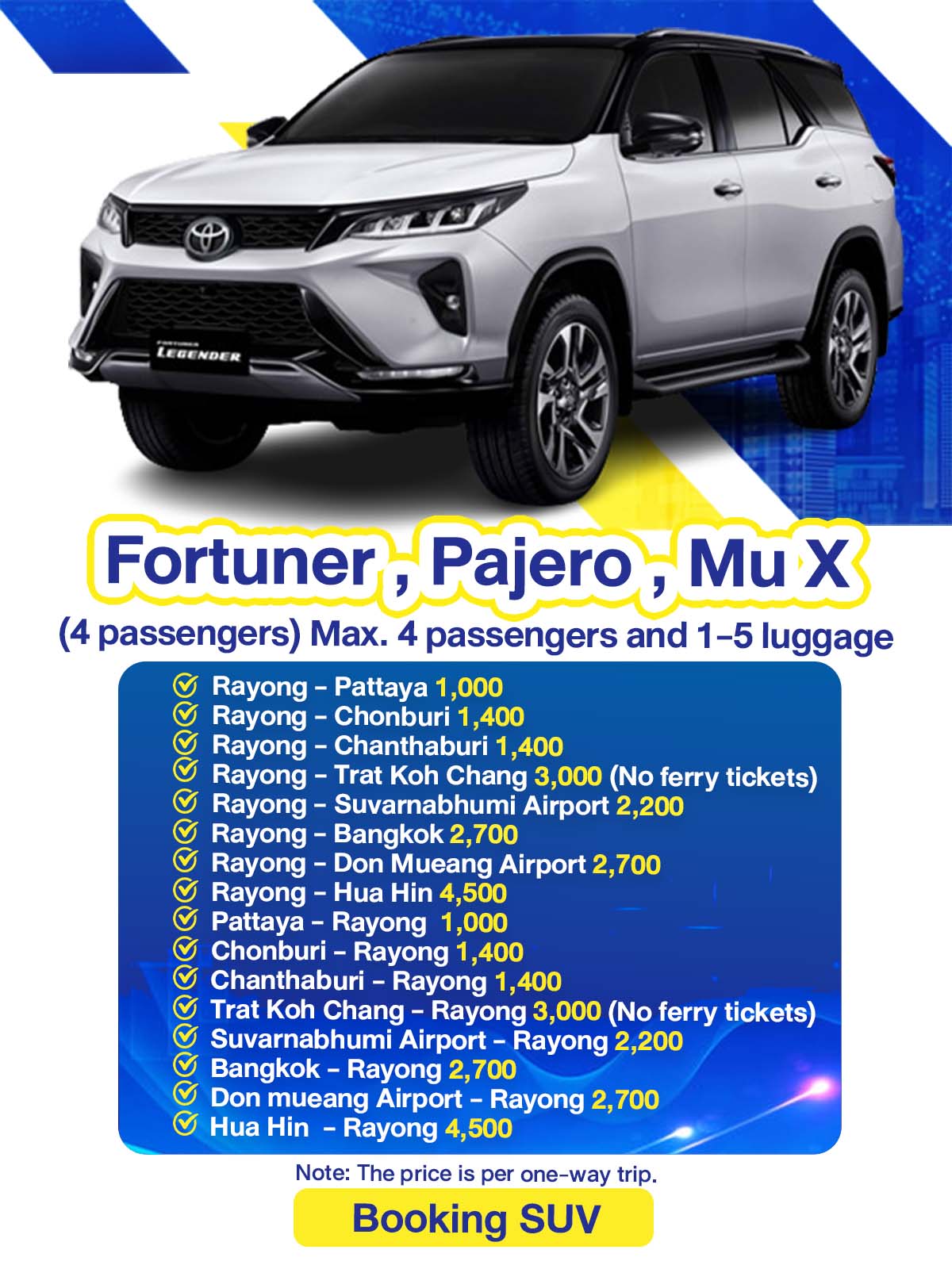 Fortuner , Pajero , Mu X@2x